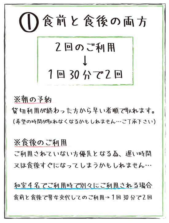 食前と食後の両方