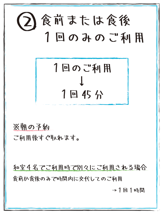 食前または食後1回